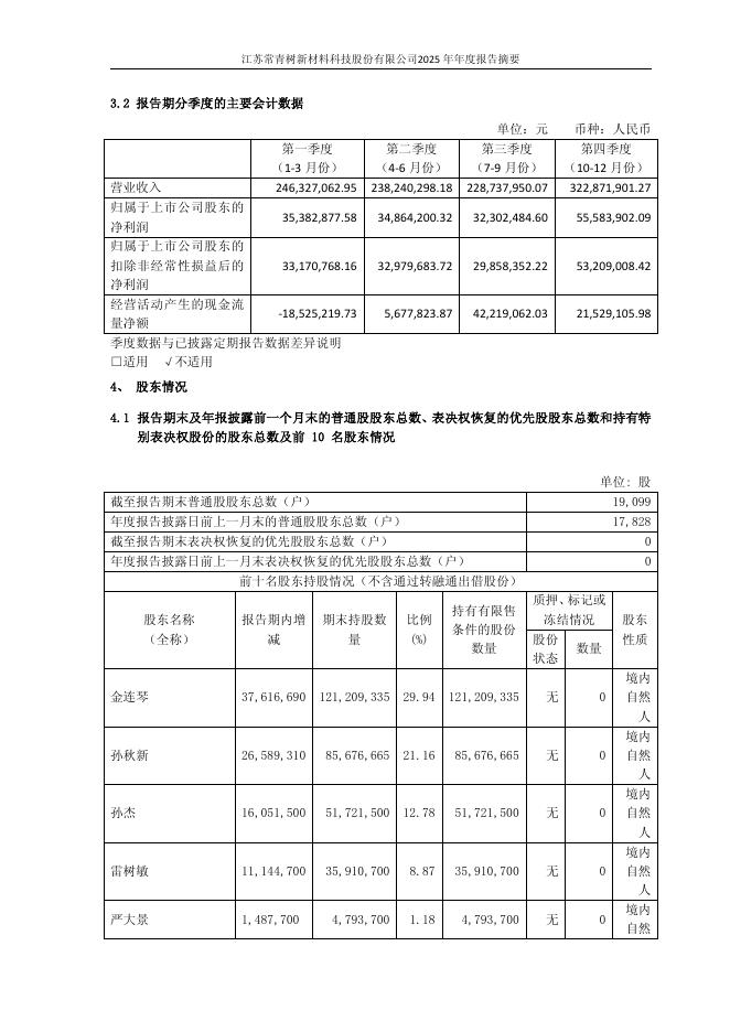 603125-常青科技：2025年年度报告摘要_第10页