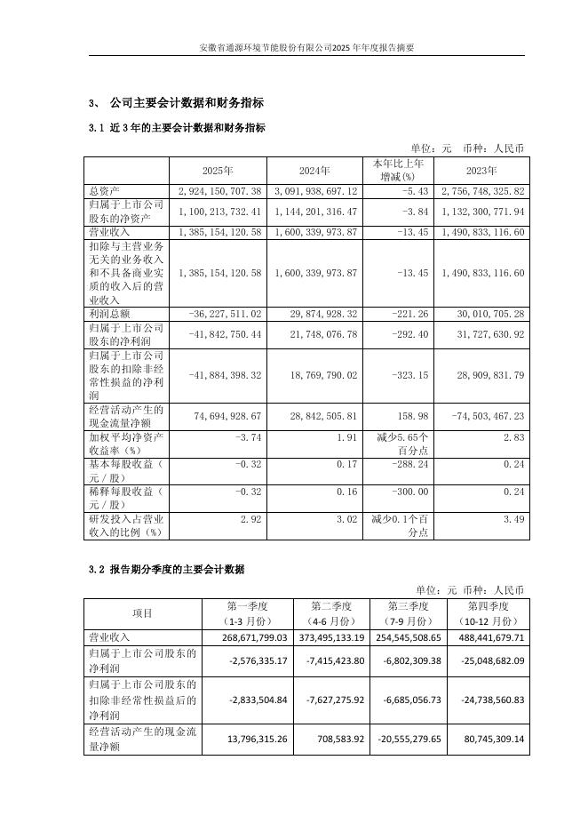 688679-通源环境：2025年年度报告摘要_第7页