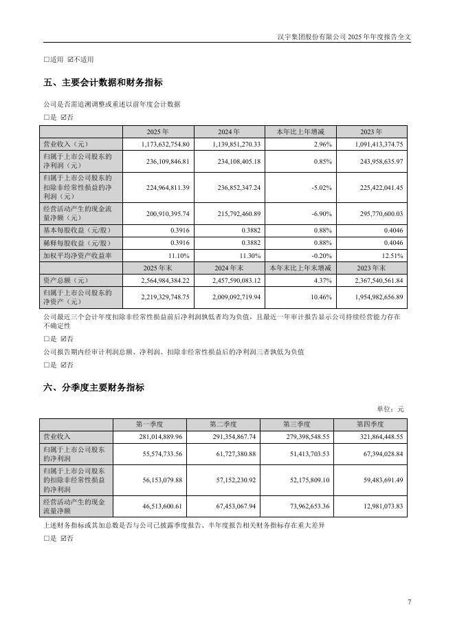 300403-汉宇集团：2025年年度报告_第7页