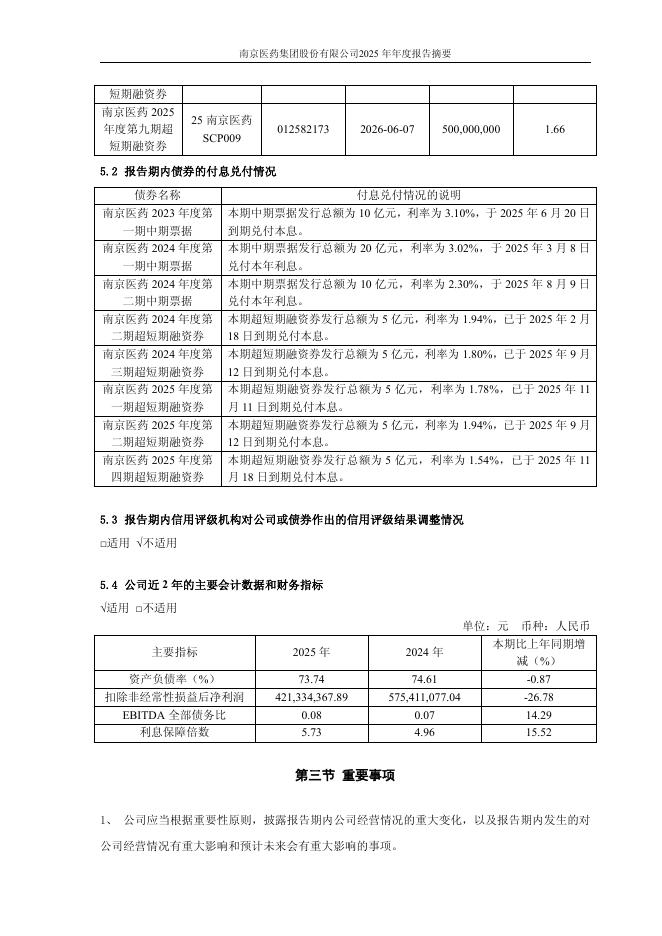 110098-南京医药：南京医药2025年年度报告摘要_第9页