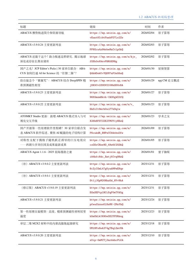 原子算筹（ABACUS）软件使用和开发手册V0.2_第10页