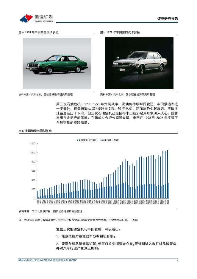 国信证券：汽车行业2026年4月投资策略：高油价加速电车出海，乘用车行业迎来叙事拐点_第7页