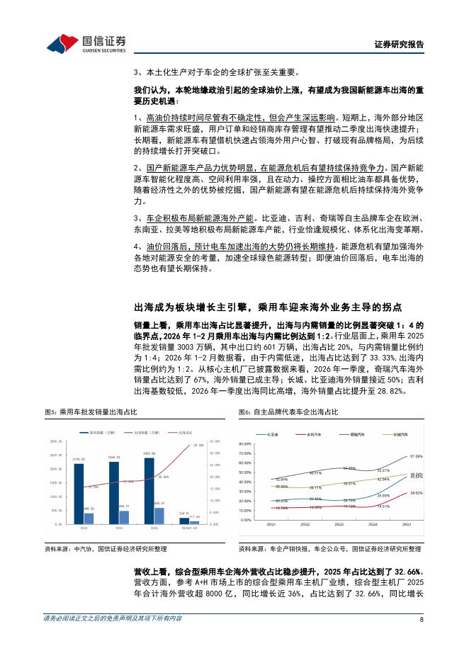 国信证券：汽车行业2026年4月投资策略：高油价加速电车出海，乘用车行业迎来叙事拐点_第8页