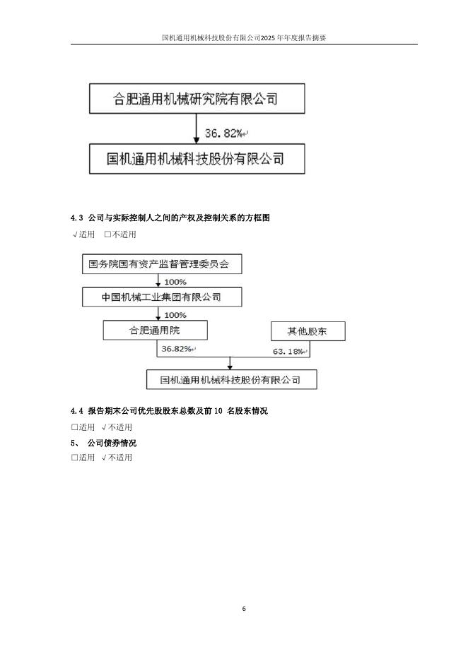 600444-国机通用：国机通用2025年年度报告摘要_第6页