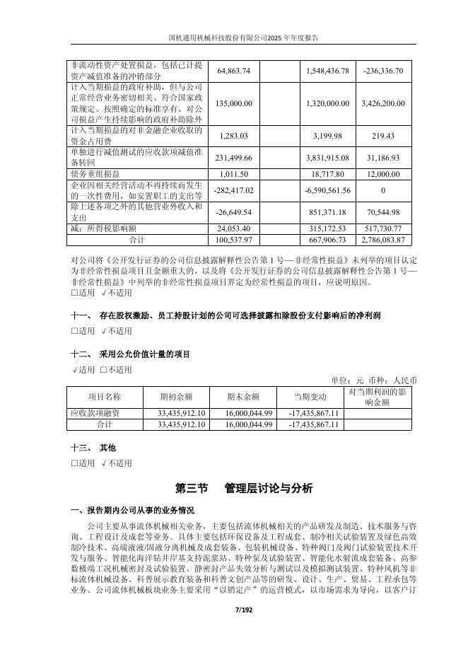600444-国机通用：国机通用2025年年度报告_第7页