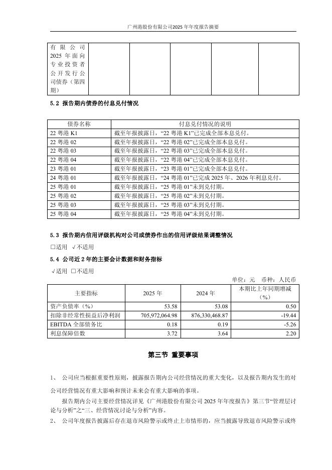 601228-广州港：广州港股份有限公司2025年年度报告摘要_第9页