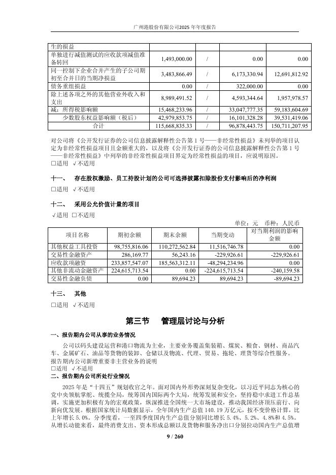 601228-广州港：广州港股份有限公司2025年年度报告_第9页