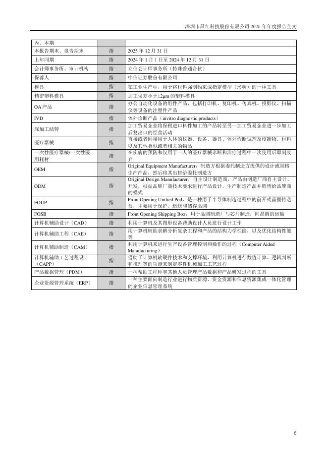 300151-昌红科技：2025年年度报告_第6页