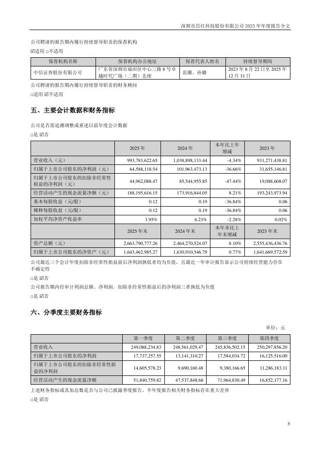 300151-昌红科技：2025年年度报告_第8页