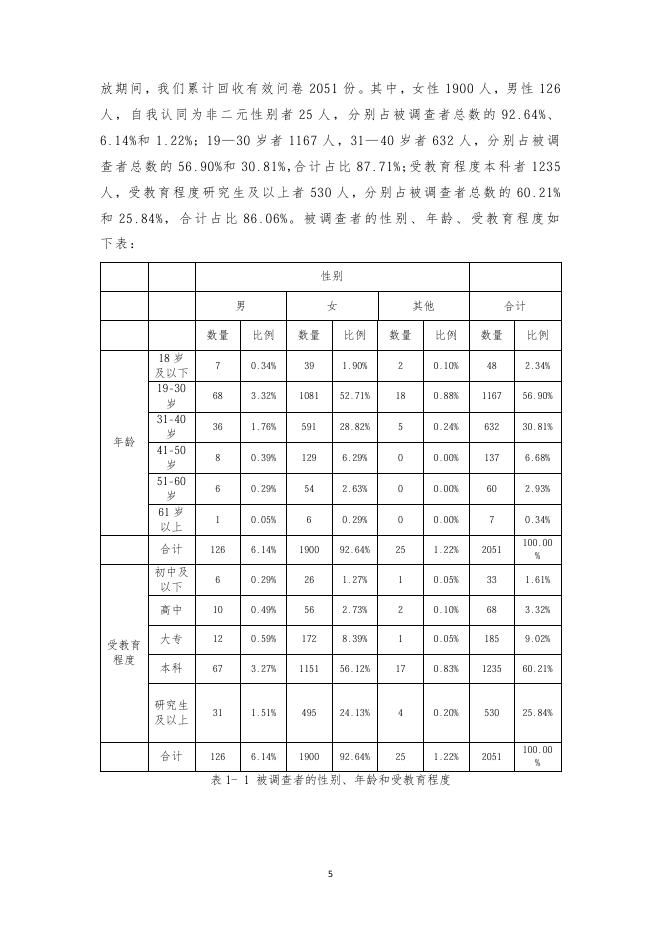 北京市东城区源众家庭与社区发展服务中心：《反家暴法》实施十周年公众认知度及满意度网络调查报告_第6页