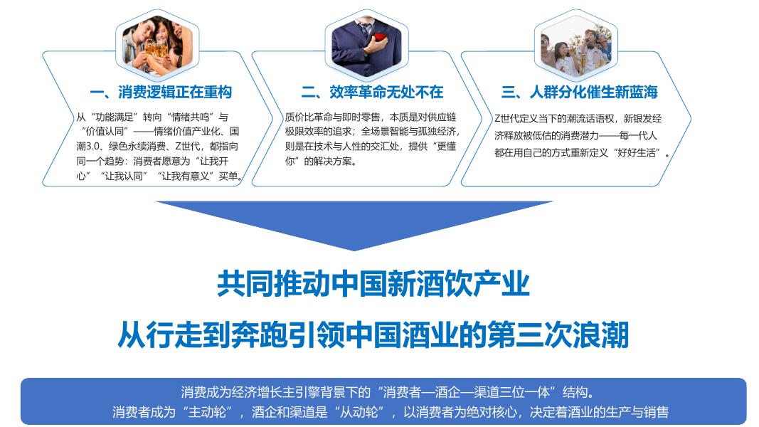 卓鹏战略：2026年中国新酒饮产业白皮书：读懂第三次消费浪潮风口密码_第7页