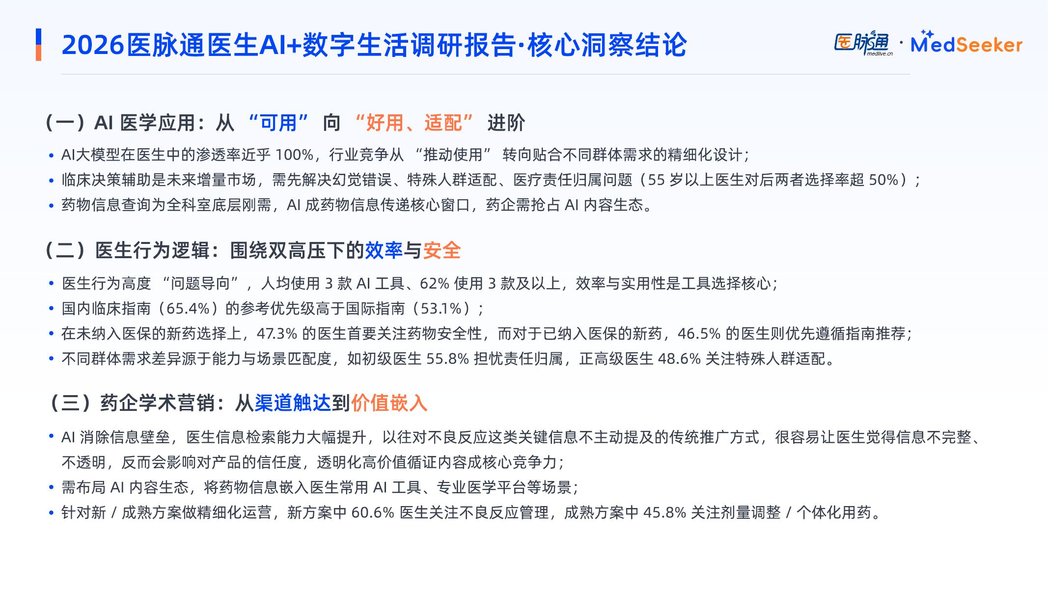 医脉通：2026年医生AI+数字生活调研报告-摘要版_第3页
