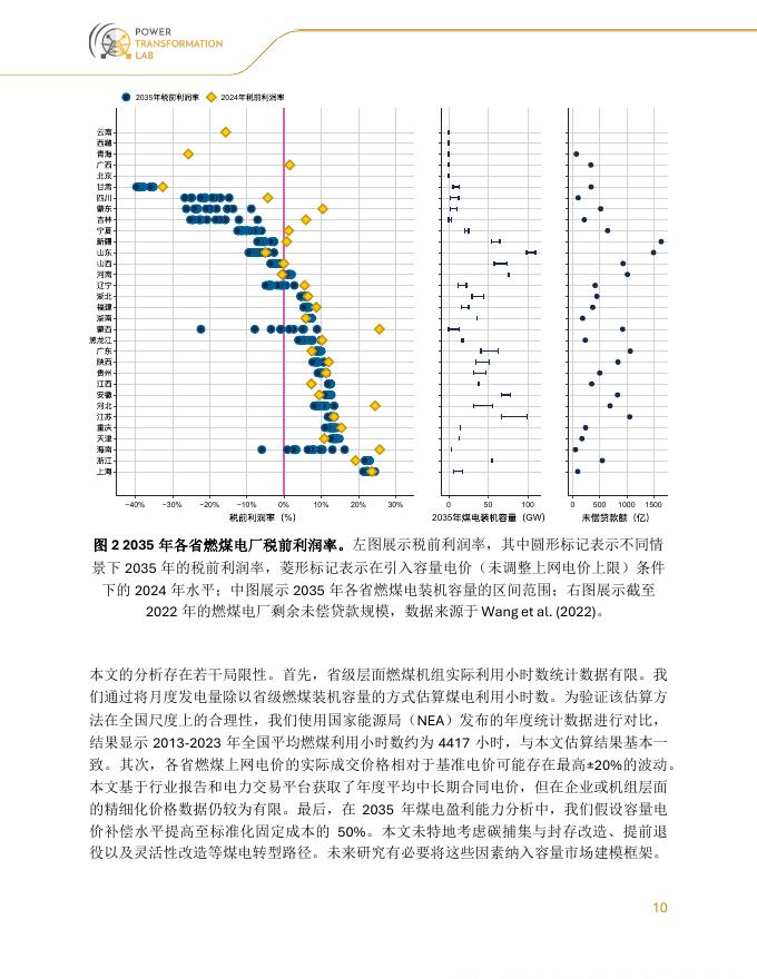 华中科技大学：2026年中国燃煤电厂容量电价机制研究报告_第10页