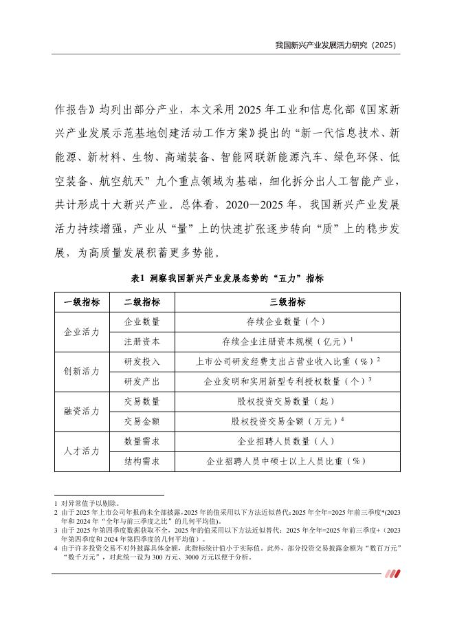 中国电子信息产业发展研究院：我国新兴产业发展活力研究报告（2025）_第7页