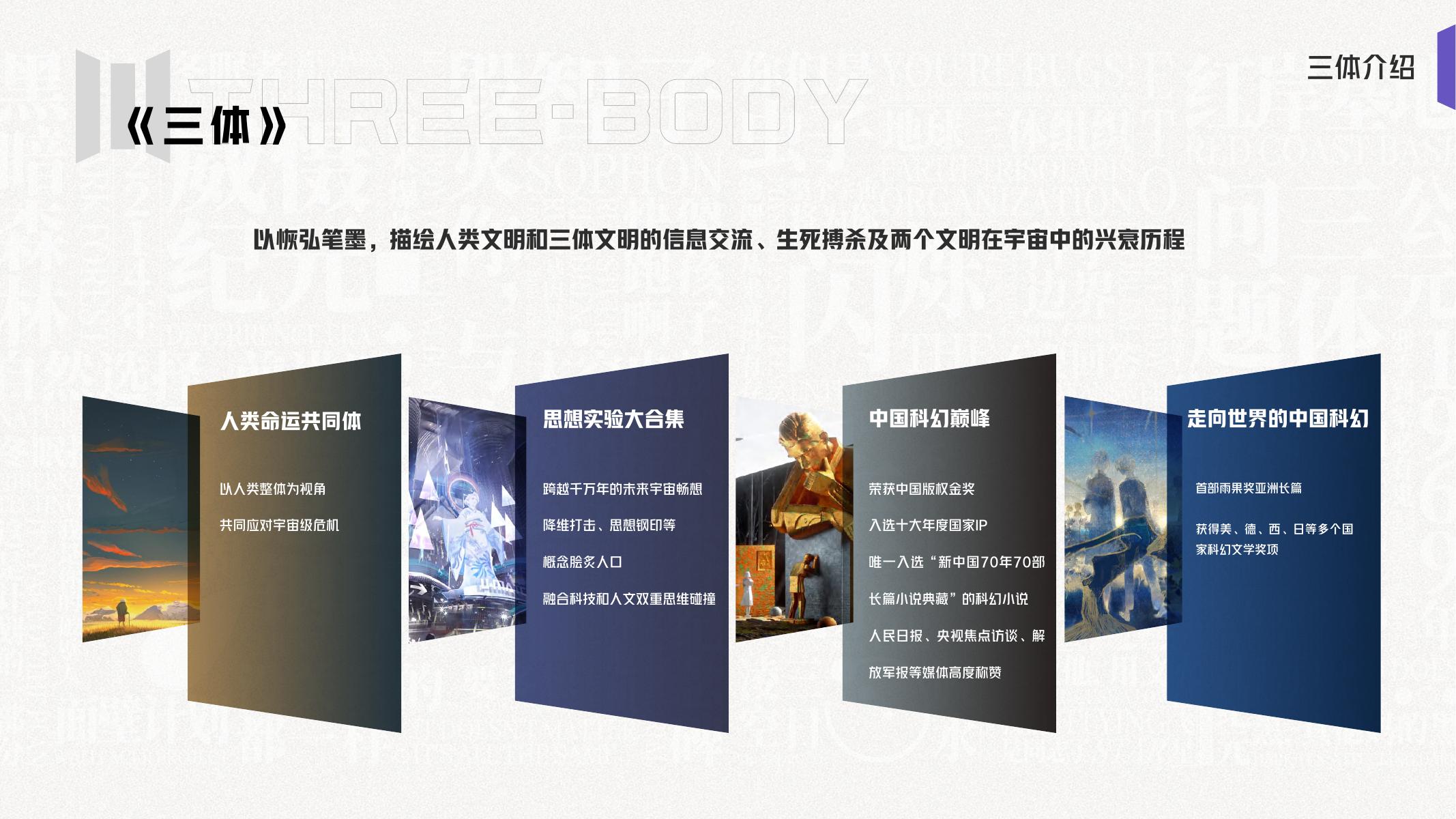 三体宇宙IP品牌手册_第10页