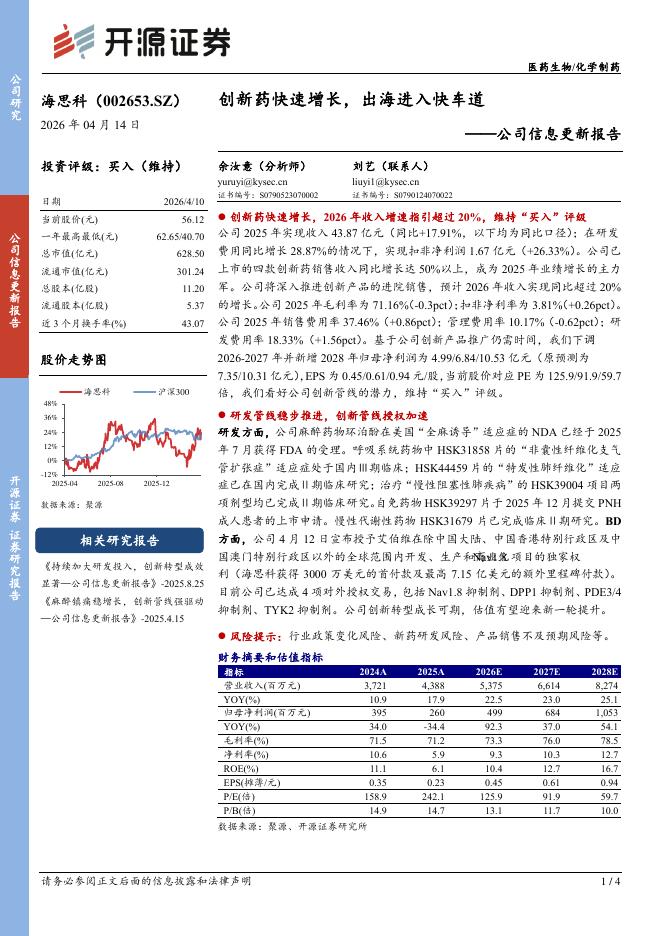 开源证券：海思科（002653）-公司信息更新报告：创新药快速增长，出海进入快车道海报