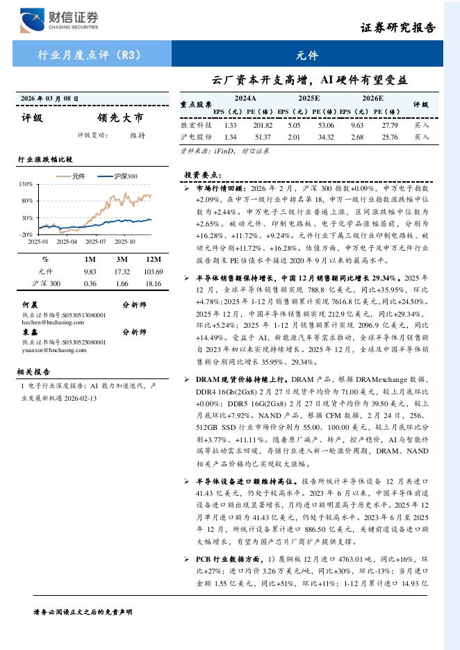 财信证券：元件行业月度点评：云厂资本开支高增，AI硬件有望受益海报