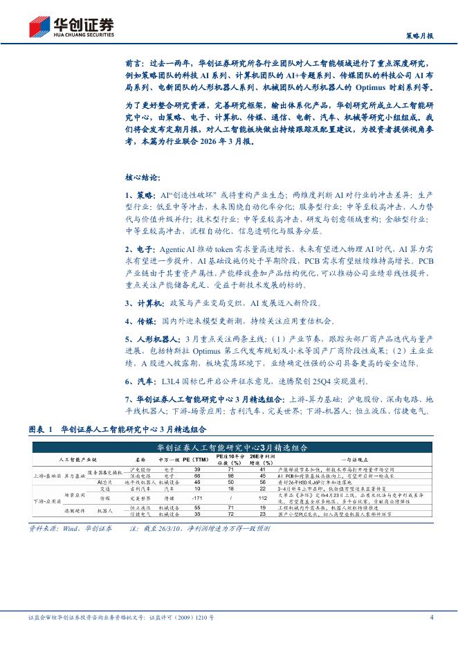 华创证券：多行业联合人工智能3月报：AI“创造性破坏”重构产业生态_第4页