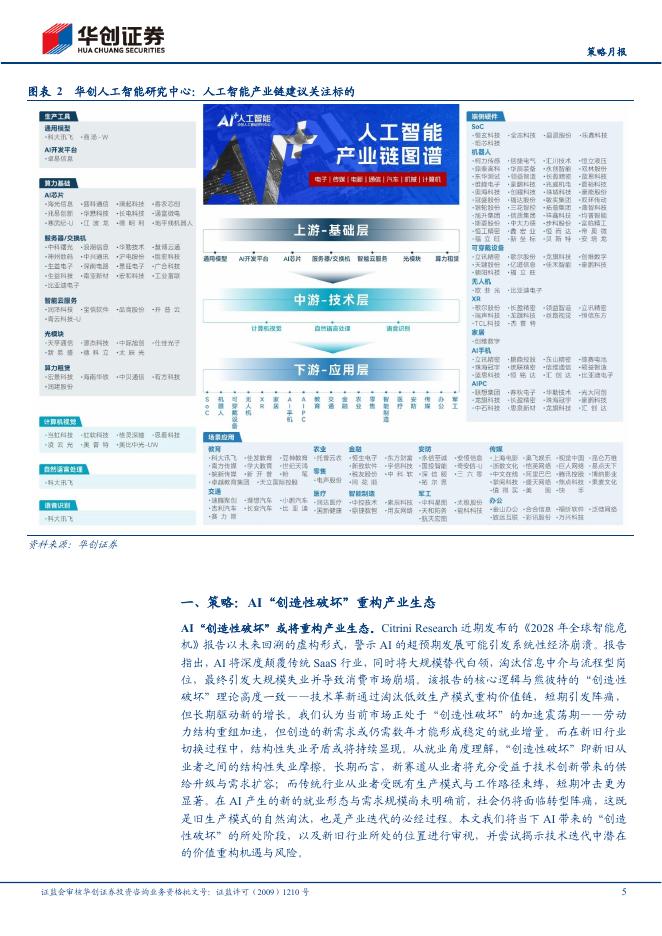 华创证券：多行业联合人工智能3月报：AI“创造性破坏”重构产业生态_第5页