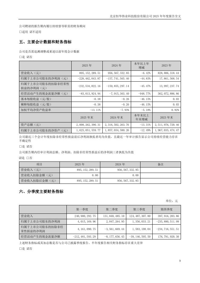 300365-恒华科技：2025年年度报告_第9页