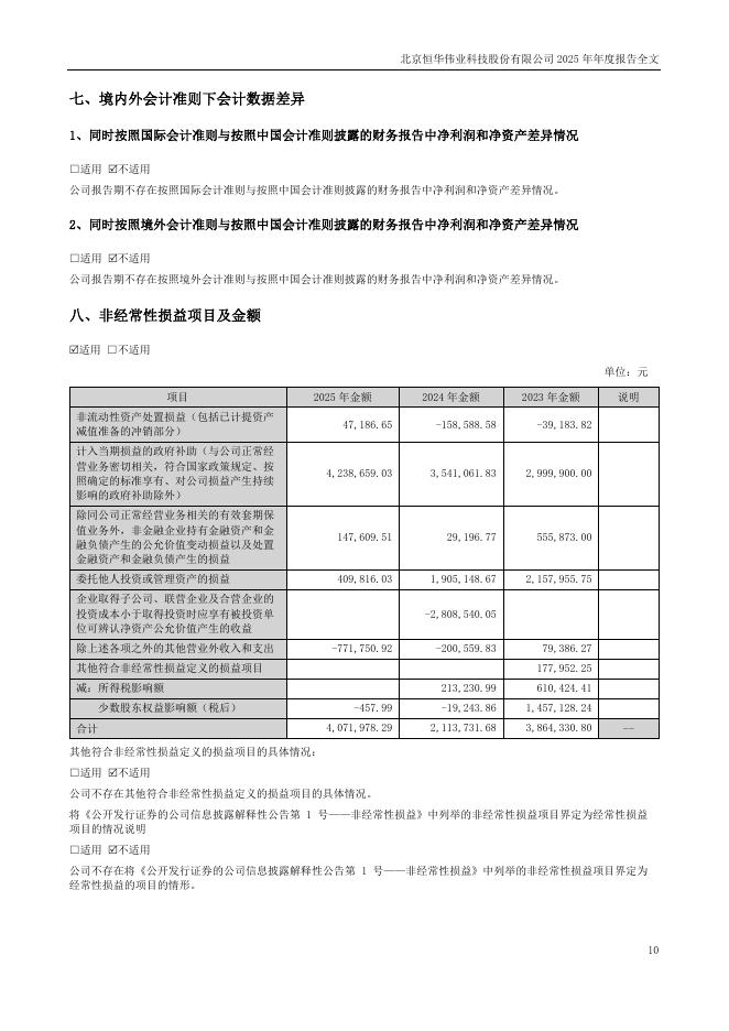 300365-恒华科技：2025年年度报告_第10页