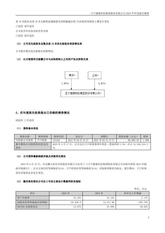 300253-卫宁健康：2025年年度报告摘要_第5页