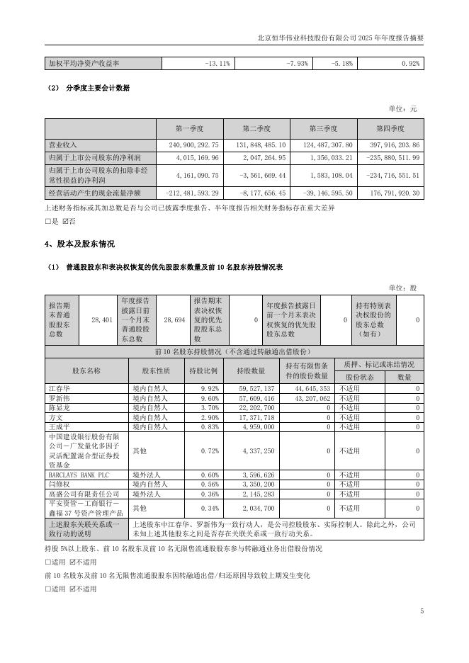 300365-恒华科技：2025年年度报告摘要_第5页
