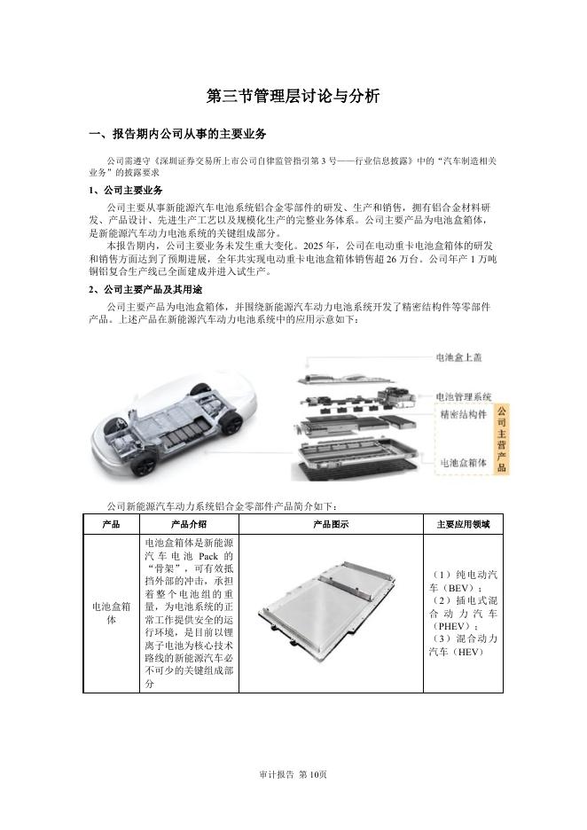 301613-新铝时代：2025年年度报告_第10页