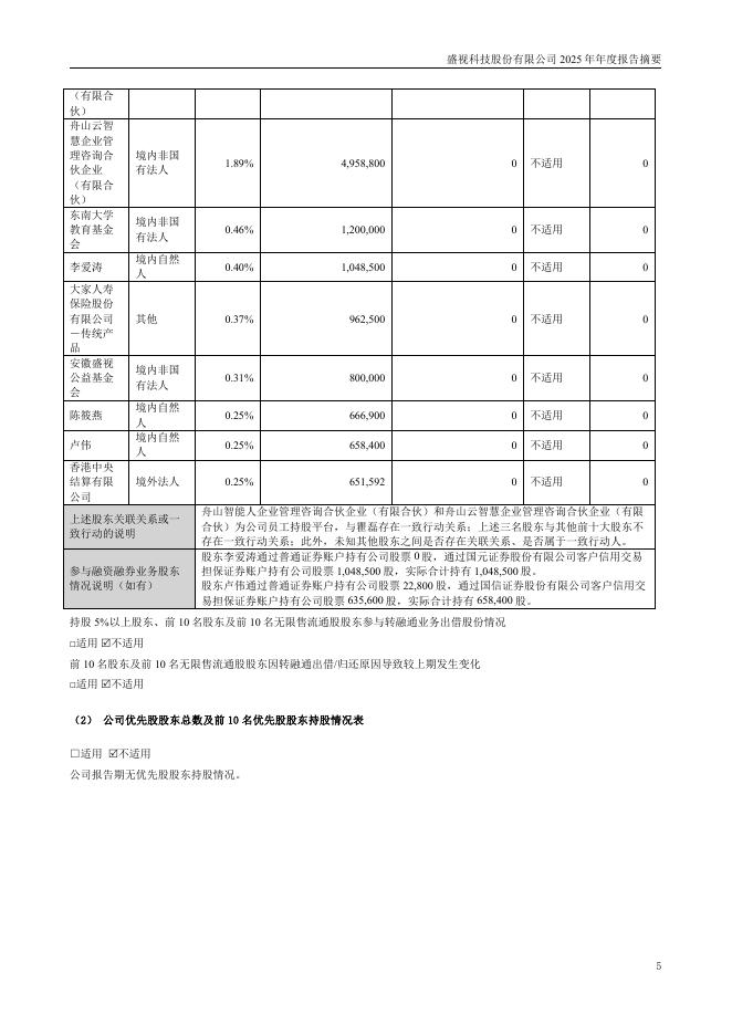 002990-盛视科技：2025年年度报告摘要_第5页