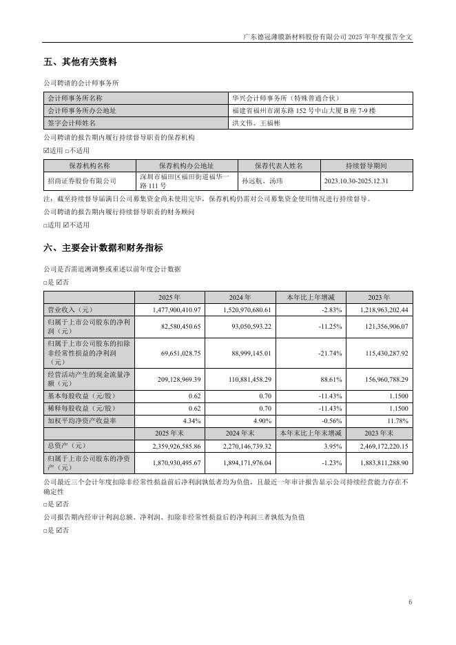 001378-德冠新材：2025年年度报告_第6页