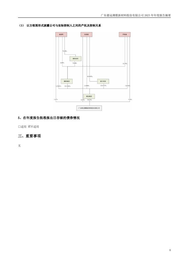 001378-德冠新材：2025年年度报告摘要_第8页