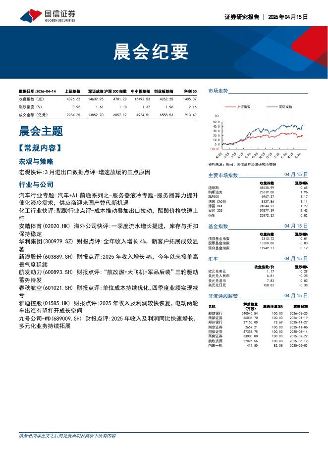国信证券：晨会纪要-260415海报