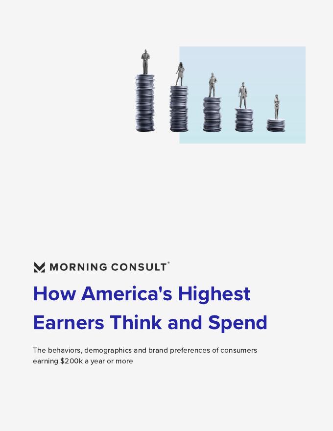 Morning Consult：2026年美国高收入群体消费心理与行为研究报告（英文版）海报