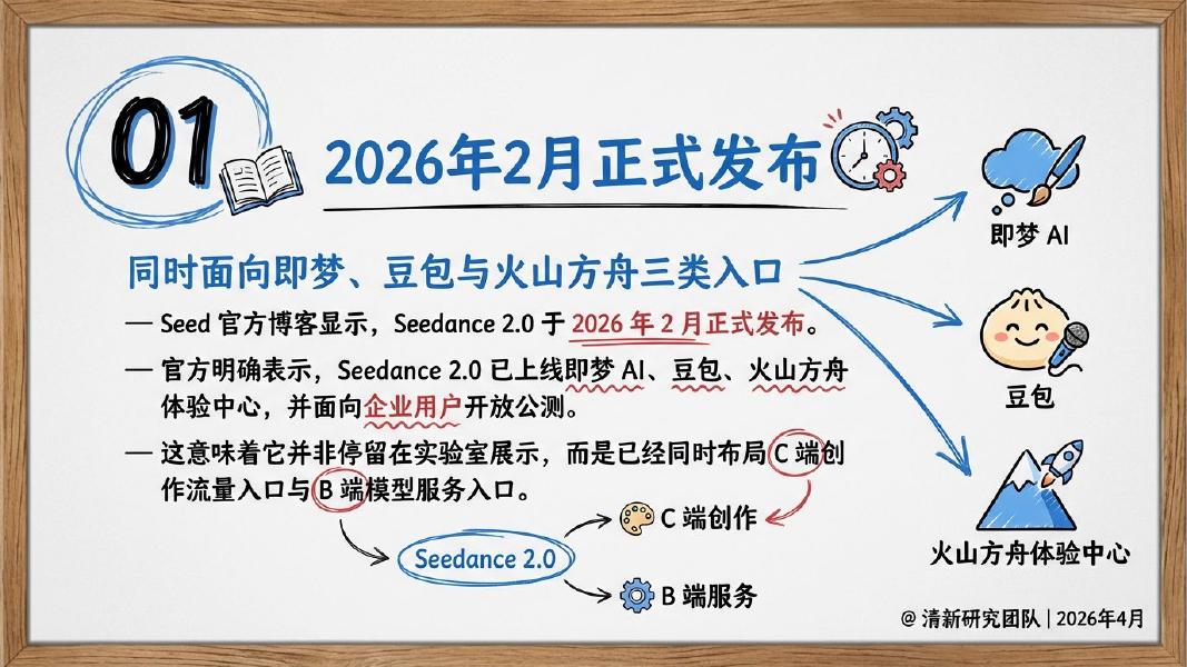 清新研究团队：Seedance 2.0研究报告——从统一多模态音视频生成到内容工业新基础设施_第7页