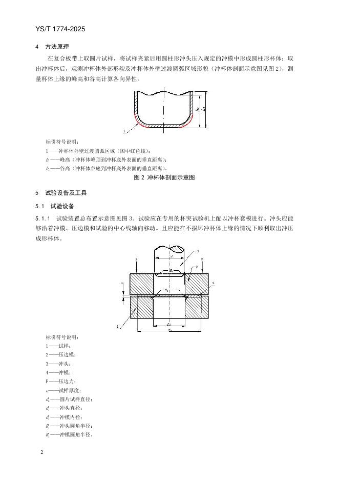 YS/T 1774-2025 标准预览