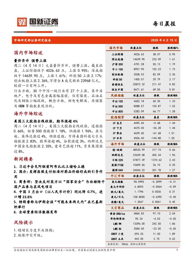 国新证券股份：每日晨报-260415海报