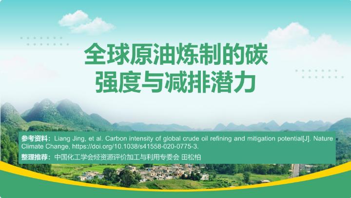 中国化工协会：2025年全球原油炼制的碳强度与减排潜力报告海报