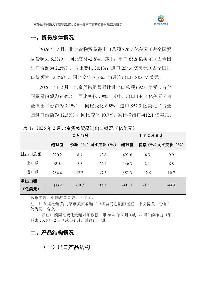 对外经济贸易大学：北京市货物贸易月度监测报告（2026年1-2月）_第2页