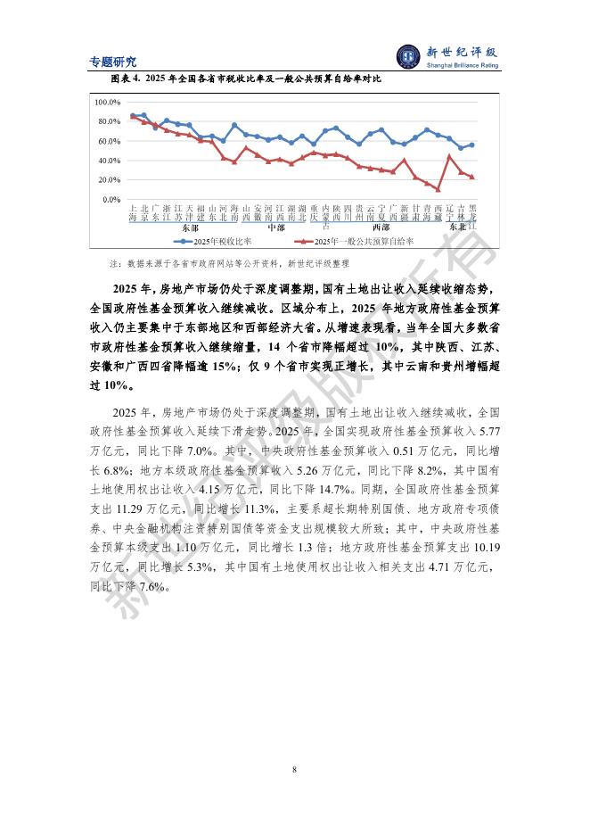 新世纪评级：2025年全国及各省市经济财政债务分析报告_第9页
