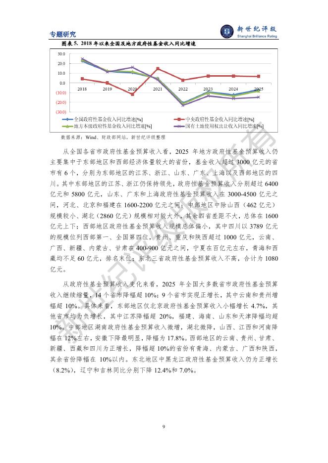 新世纪评级：2025年全国及各省市经济财政债务分析报告_第10页