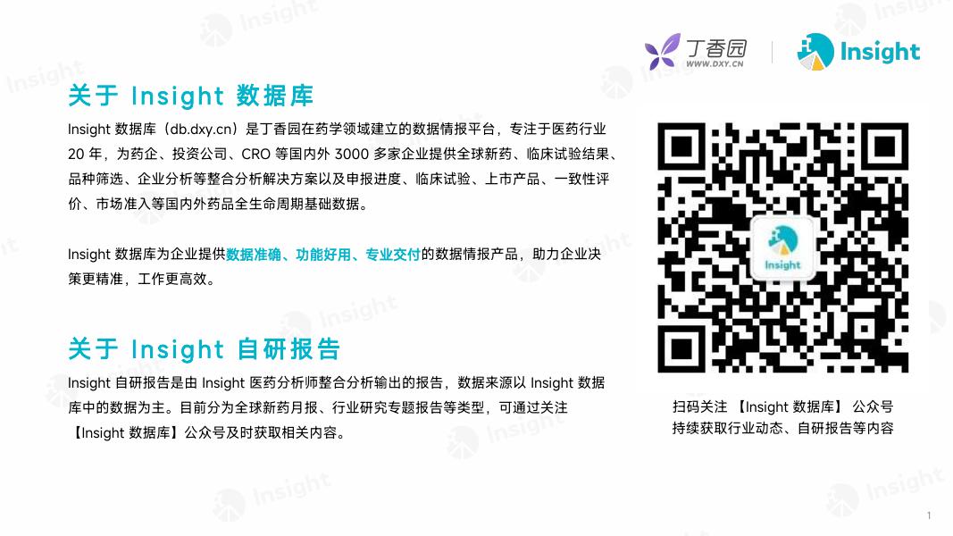 丁香园：2026年3月全球新药月报-分析篇-中文版海报