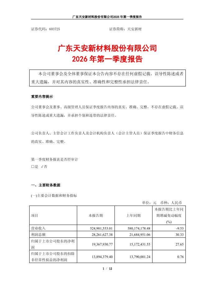 603725-天安新材：天安新材2026年第一季度报告