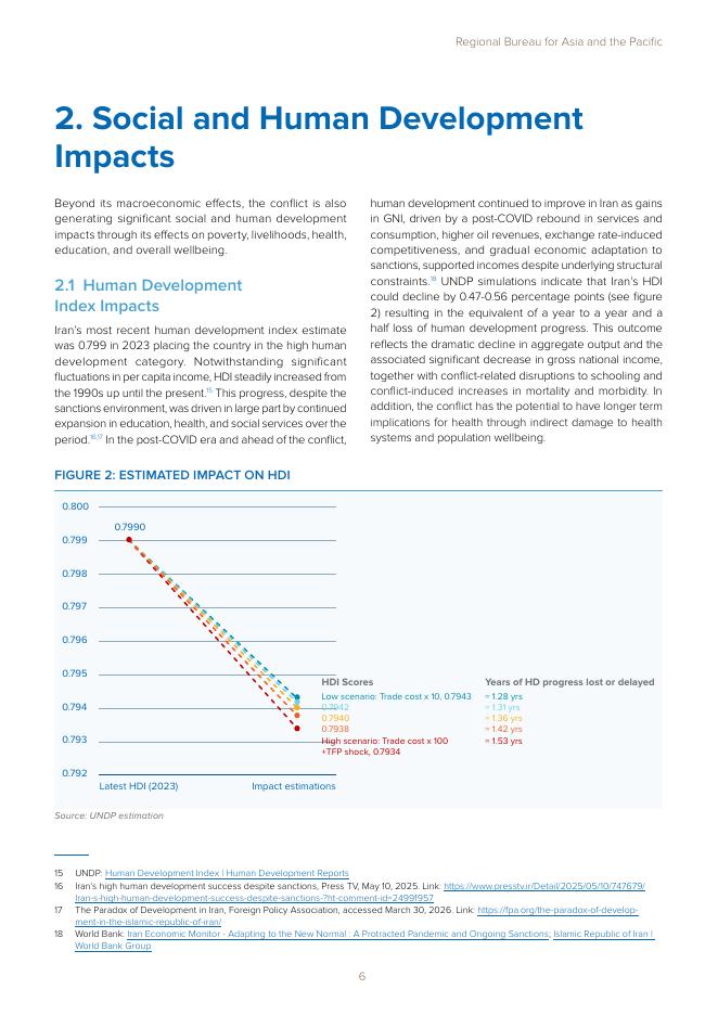 联合国开发计划署UNDP：2026年中东军事升级：对伊朗伊斯兰共和国的经济和人类发展影响报告（英文版）_第6页