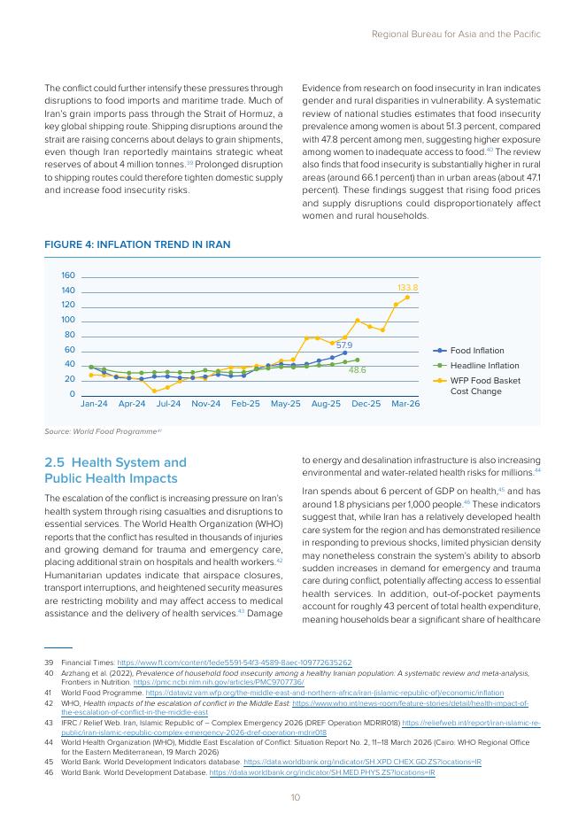 联合国开发计划署UNDP：2026年中东军事升级：对伊朗伊斯兰共和国的经济和人类发展影响报告（英文版）_第10页