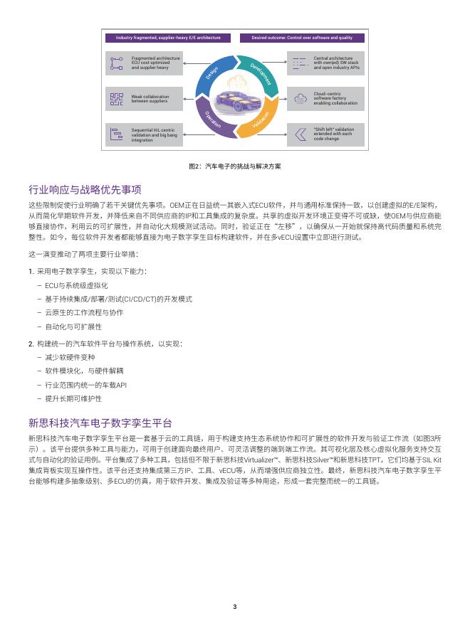 新思：基于电子数字孪生的软件开发系统验证与协同合作白皮书_第3页