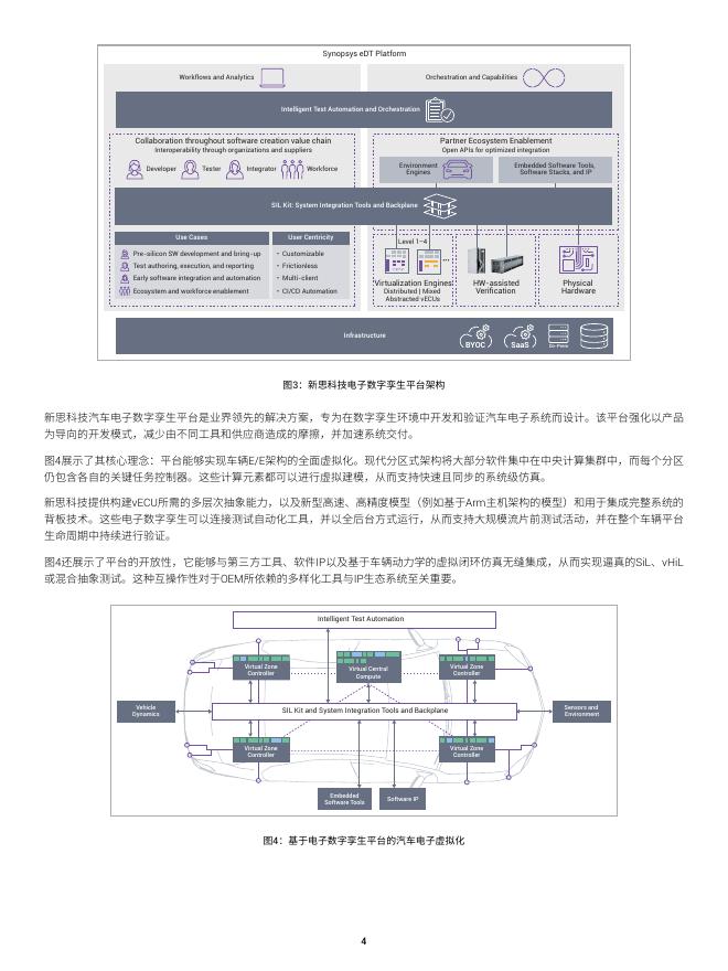 新思：基于电子数字孪生的软件开发系统验证与协同合作白皮书_第4页