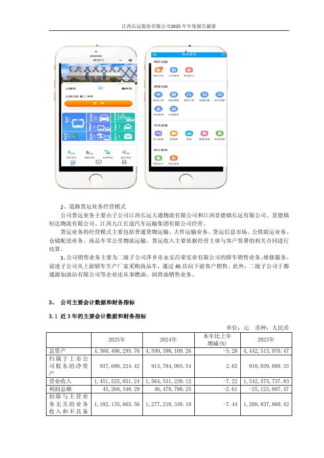 600561-江西长运：江西长运2025年年度报告摘要_第6页