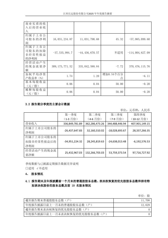 600561-江西长运：江西长运2025年年度报告摘要_第7页