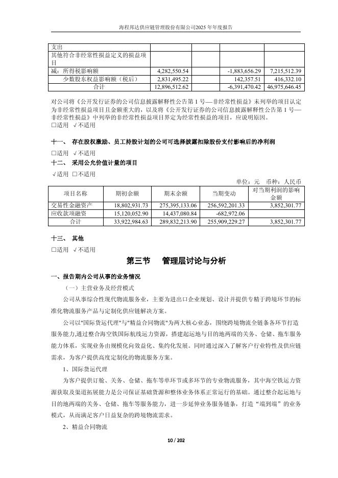 603836-海程邦达：2025年年度报告_第10页
