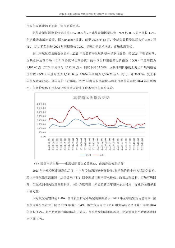 603836-海程邦达：2025年年度报告摘要_第4页